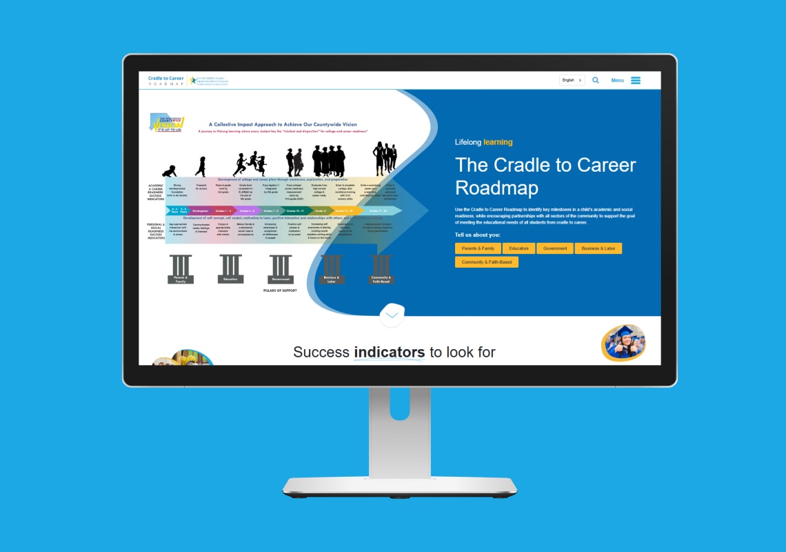 Cradle to Career Roadmap displayed on a computer screen.