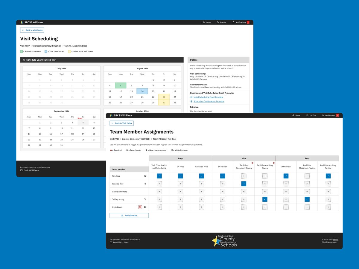 School visit scheduling and team member assignments interface for SBCSS.