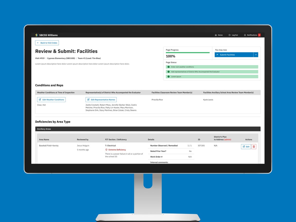 Computer screen displaying facilities review and submission dashboard interface.