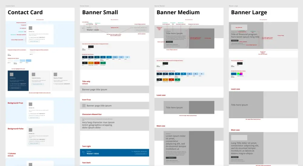 LADWP Component Wireframes