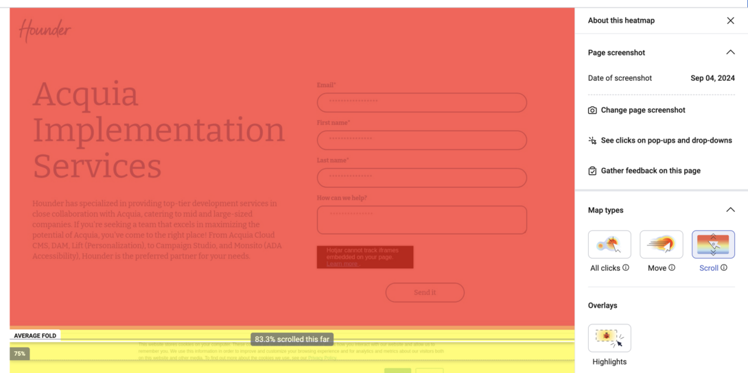 HotJar Heat Mapping Tool
