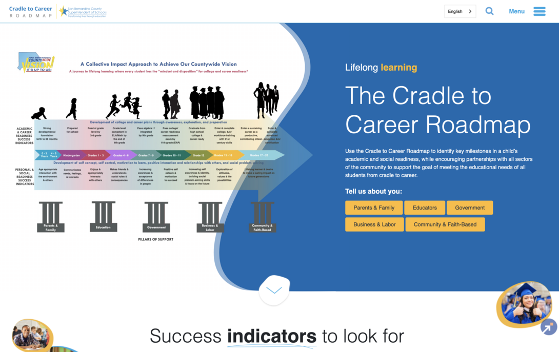 San Bernardino County Cradle to Career Website