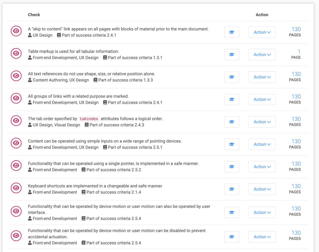 Acquia Optimize Accessibility Alerts